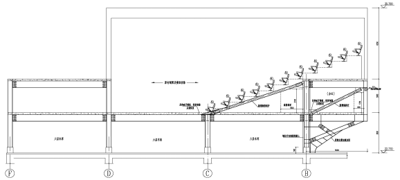 （2015年）濟南華聯(lián)嘉華購物廣場增層改造項目