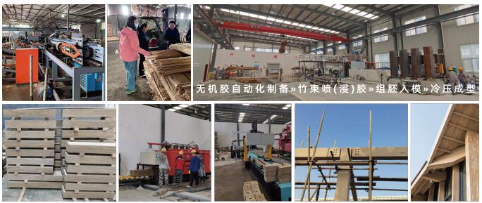 產(chǎn)業(yè)技術體系